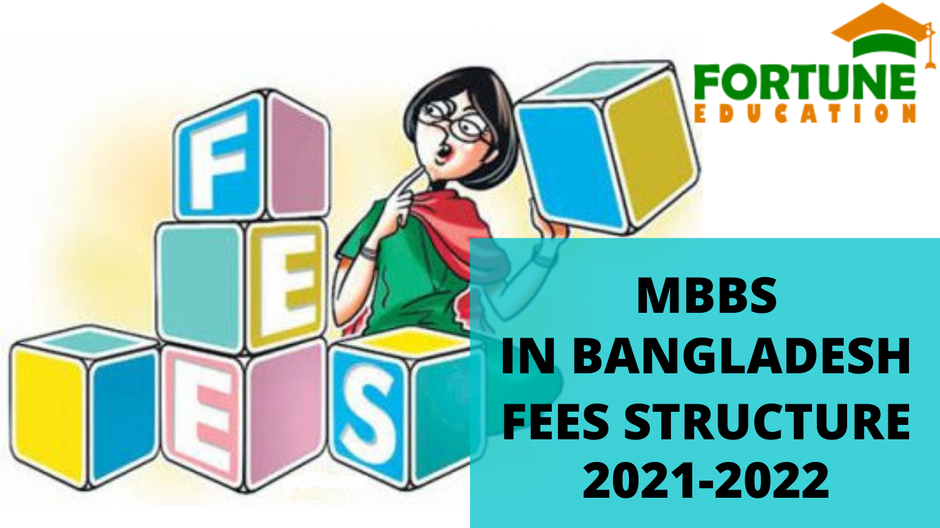 MBBS Fees Structure in Bangladesh
