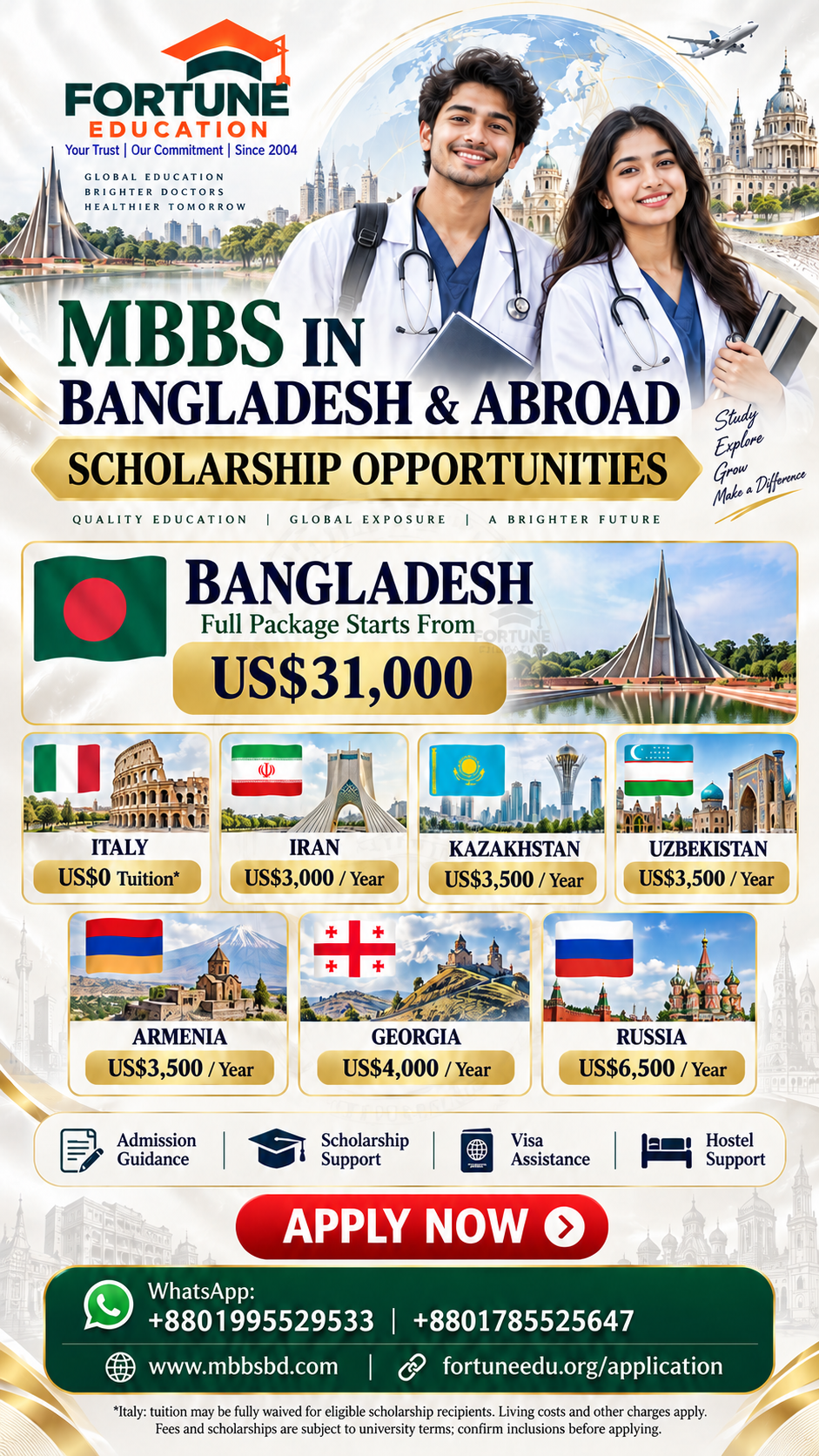 MBBS in Abroad Fees