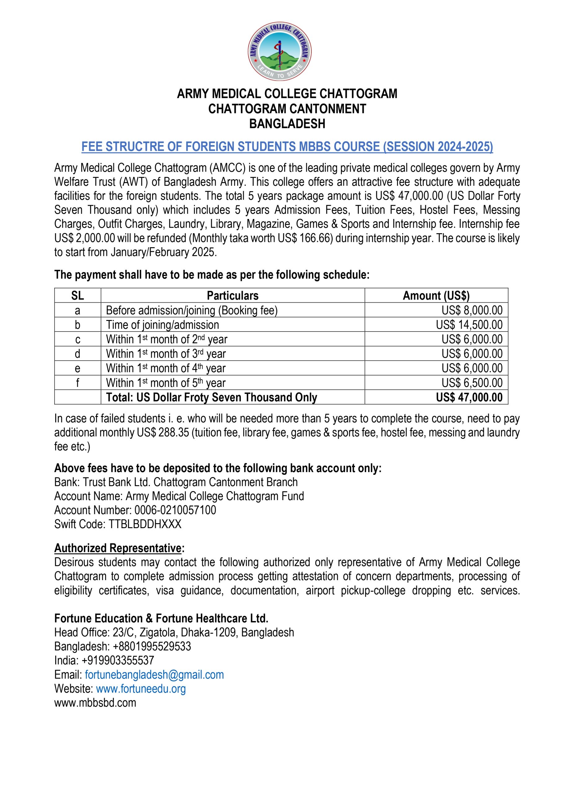 MBBS Fees Structure of AMCC 2025