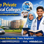 Direct MBBS Admission in Bangladesh with Scholarship for SAARC Students