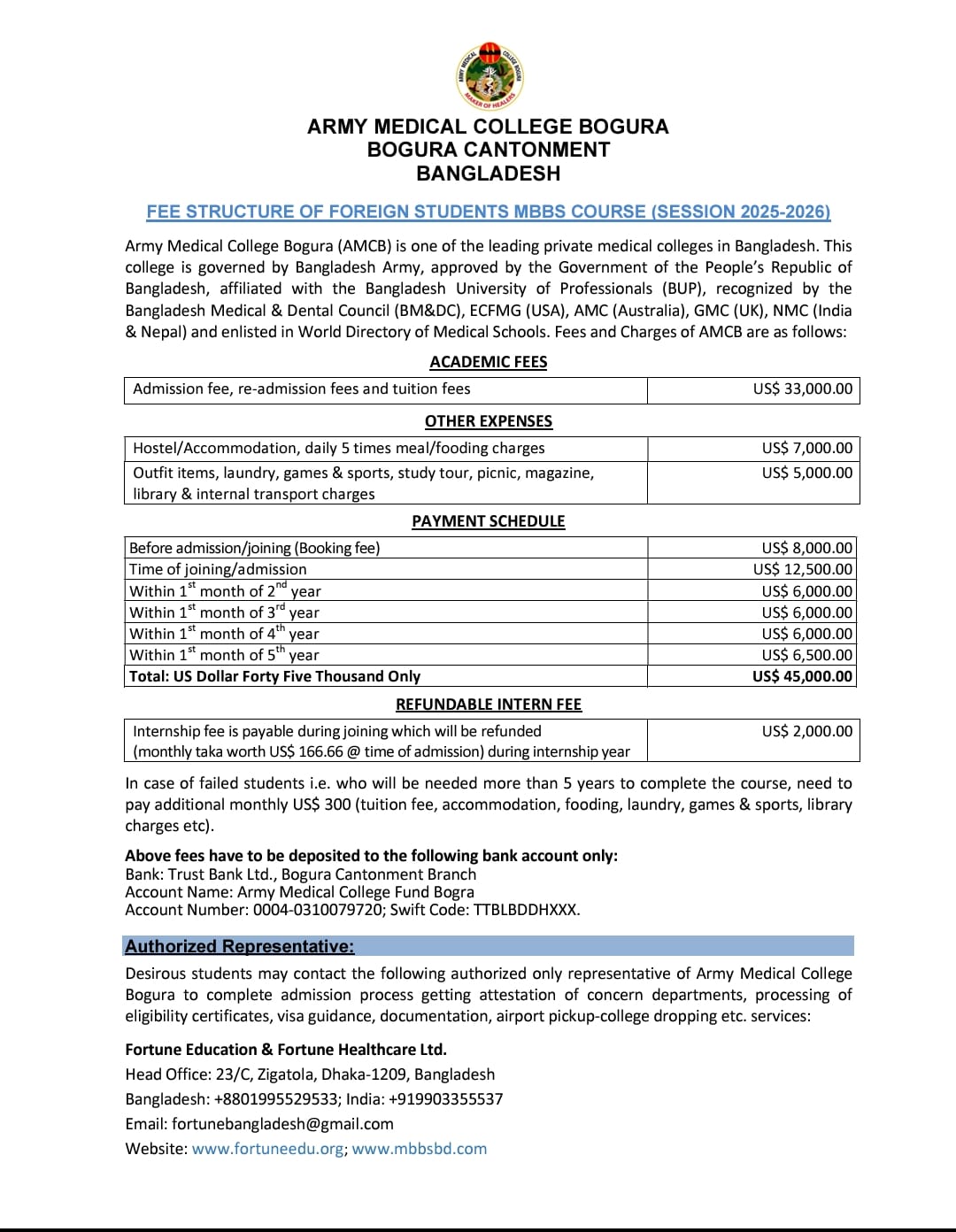 MBBS Fees Structure 2026