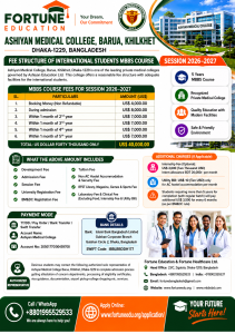 Ashiyan Medical College fee structure 2027