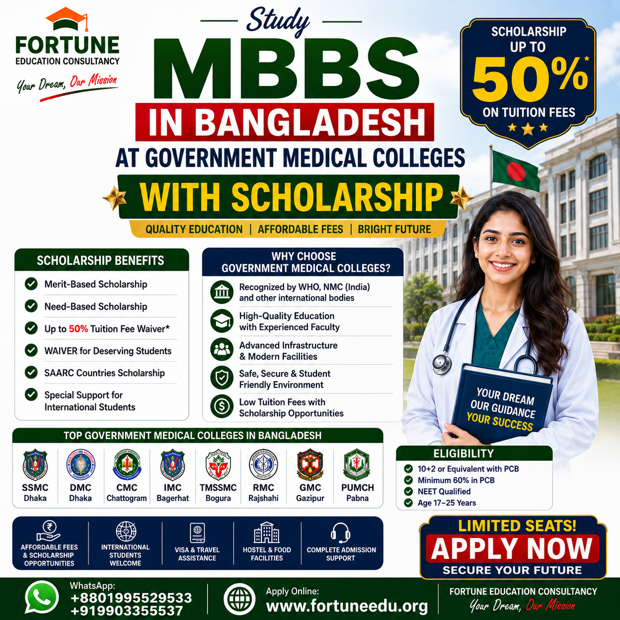 Government Medical College Scholarship