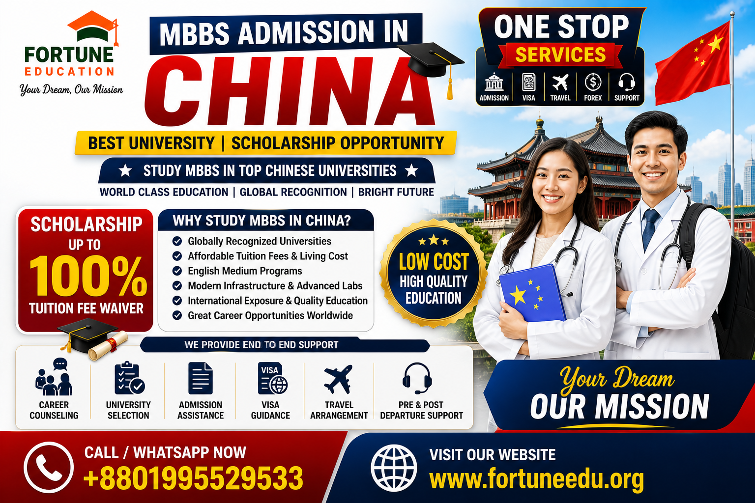 MBBS Admission in China