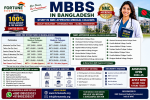 Blog - MBBS in Bangladesh
